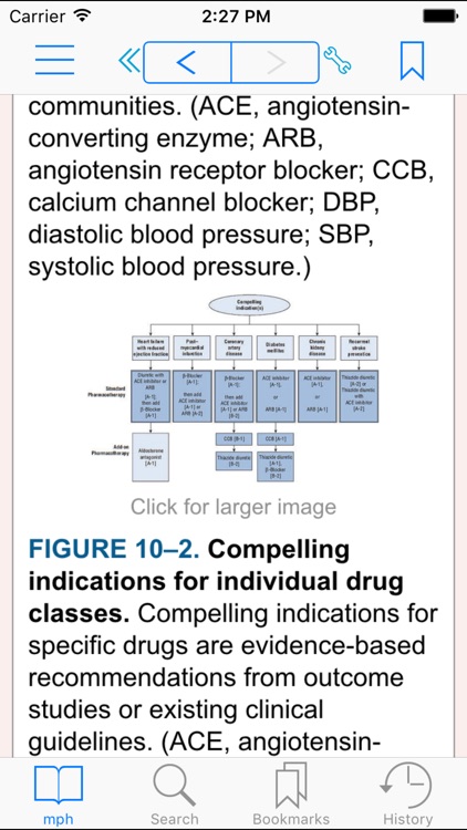 Pharmacotherapy Handbook, 9/E