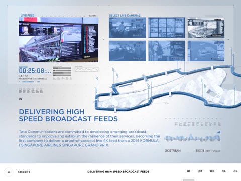 Tata Communications F1® Story screenshot 3