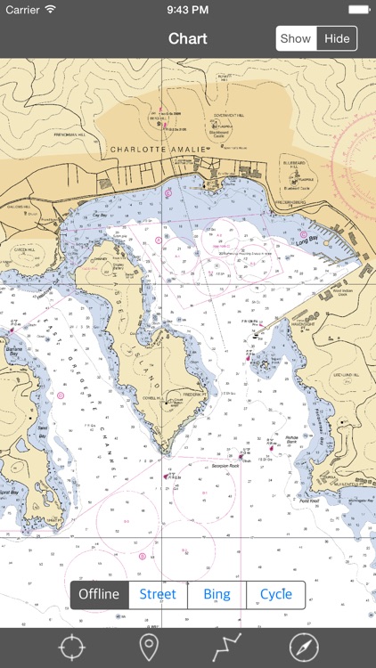 Virgin Islands - Raster Nautical Charts