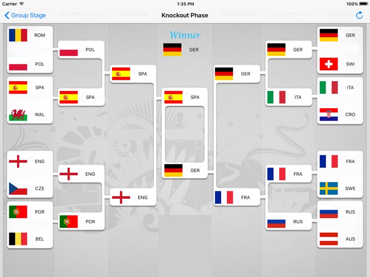 PREDICTION of UEFA EURO 2016 FRANCE screenshot-4