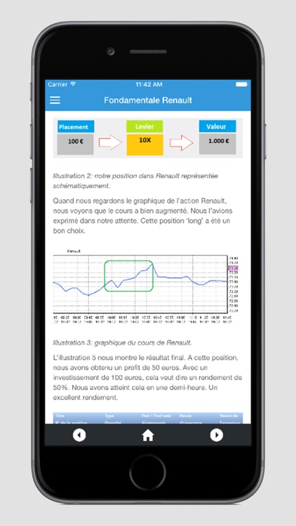 Trader pour les débutants screenshot-4