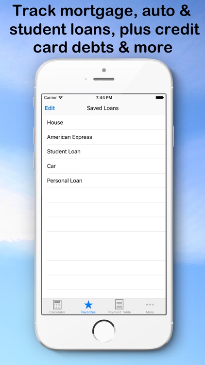 Loan Calculator — What If?