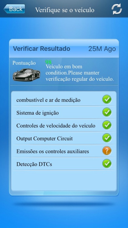 Sinocastel OBD Tracker