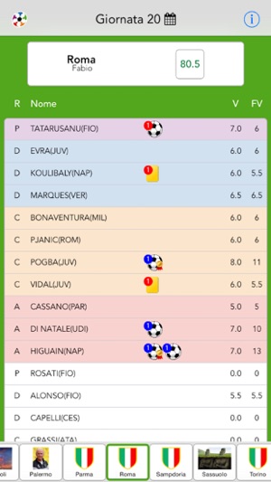 Fantamatic Fantacalcio 2018-19(圖4)-速報App