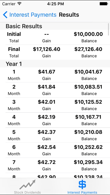 Compounder - Compound Interest
