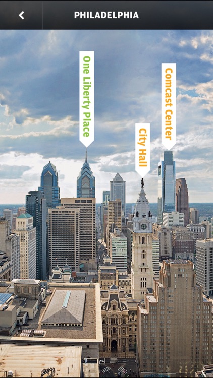 Philadelphia: Wallpaper* City Guide