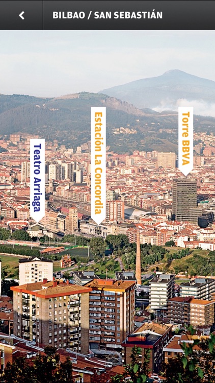 Bilbao/San Sebastian: Wallpaper* City Guide