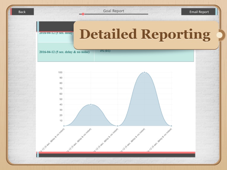 Functional Listening screenshot-4