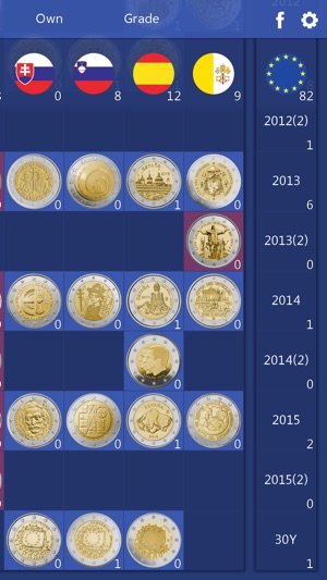 Euro Coin Collection(圖2)-速報App