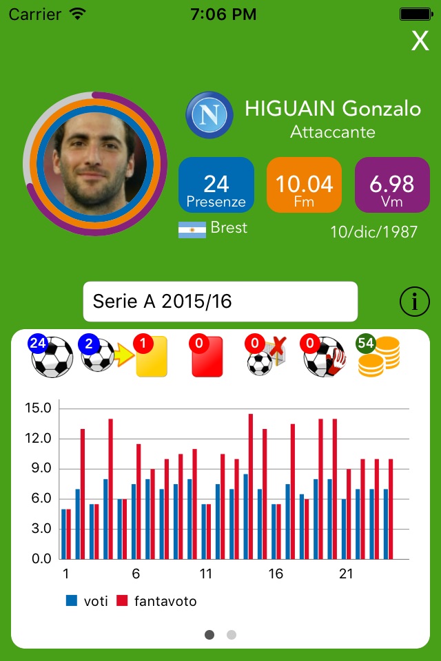 Fantamatic Fantacalcio 2018-19 screenshot 3