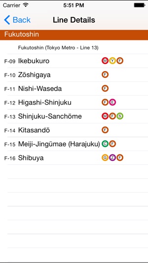 Tokyo Subway Route Planner(圖3)-速報App