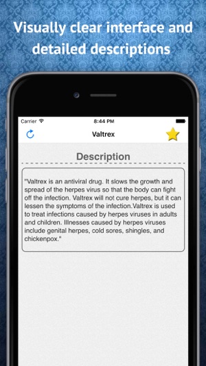 Drugs Dictionary & Description(圖3)-速報App