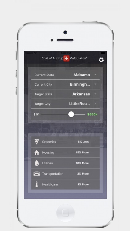 Cost of Living Calculator Plus