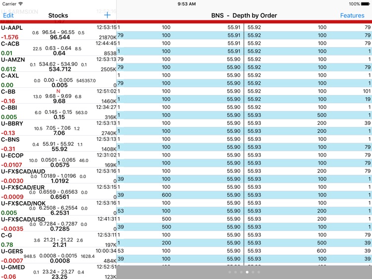 Stockwatch Ticker - iPad Edition