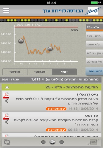 Tel Aviv Stock Exchange (TASE) screenshot 2