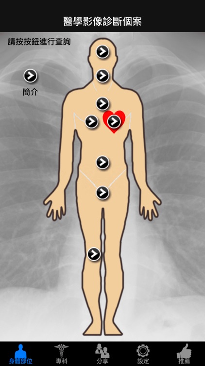 醫學影像診斷個案