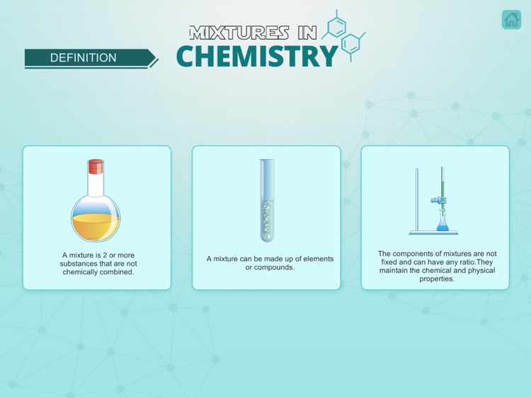 Mixtures in Chemistry
