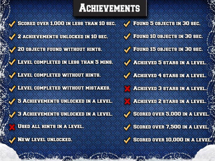 Christmas Santa Is Confused