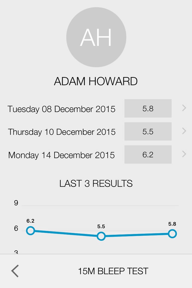 Bleep Test 15m Treadmill screenshot 4