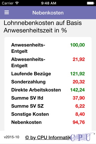 Lohnnebenkosten Rechner screenshot 3