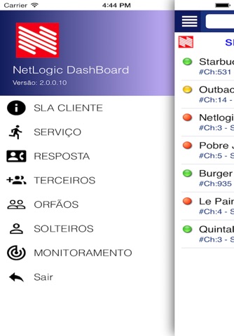 NetLogic DashBoard screenshot 2