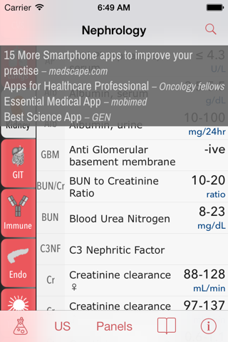 LabGear Medical Lab Tests, Differentials, Symptoms & More Medical