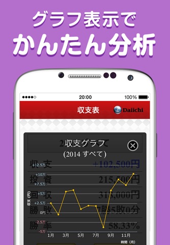 Daiichiパチンコ・パチスロ収支帳～使いやすさNo.1の収支帳アプリ～ screenshot 4