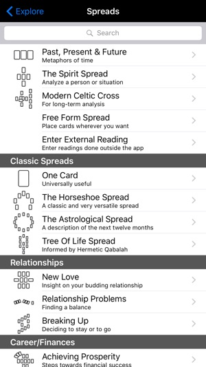 Urban Tarot(圖3)-速報App