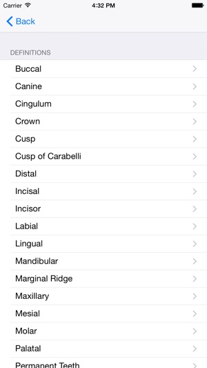 Tooth Morphology - Your Quick Reference Guide(圖5)-速報App