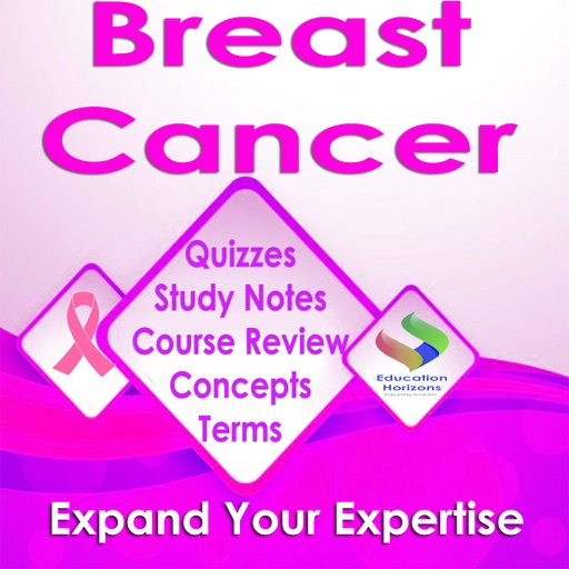 Breast Cancer: Study Notes & QUIZ icon