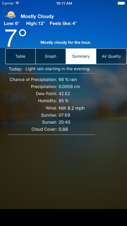 WeatherAirQuality screenshot-3