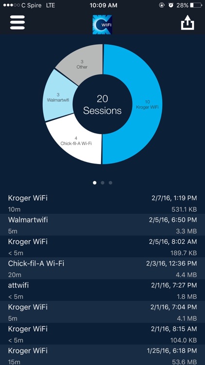 WiFi ON