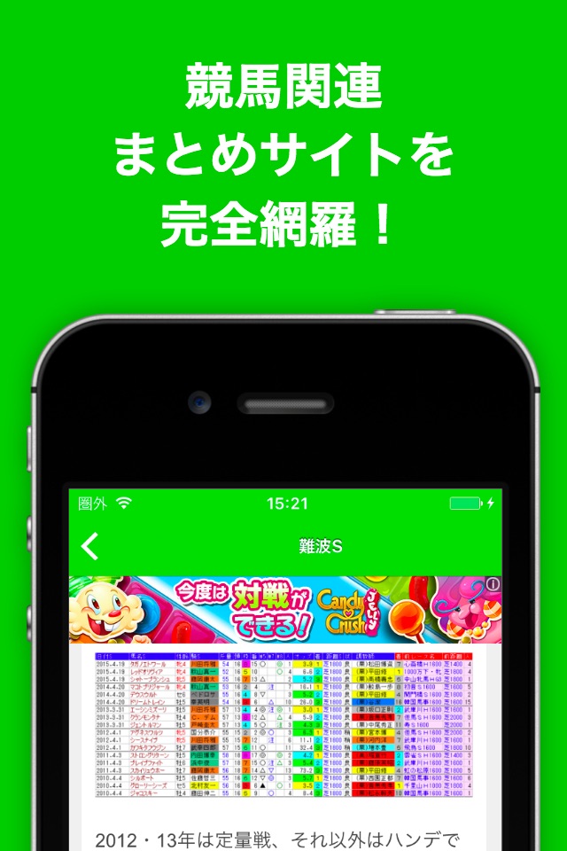 競馬ブログまとめニュース速報 screenshot 2