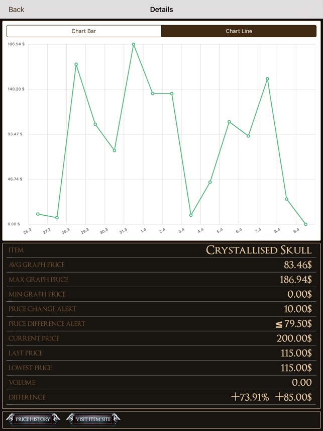 market monitor for path of exile on the app store steam charts path of exile
