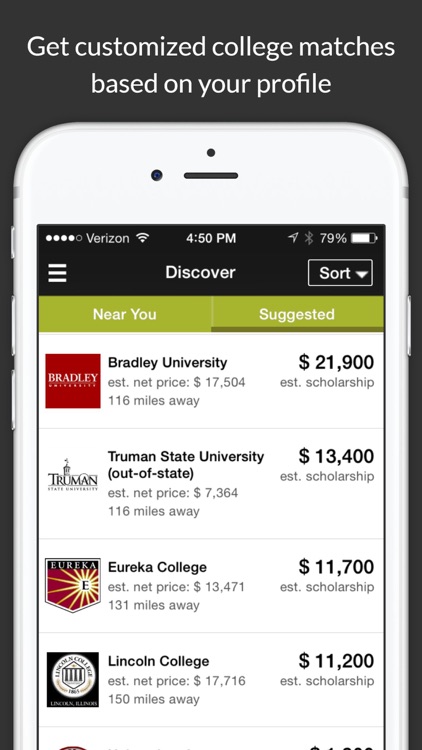 College Scholarship Calculator