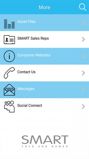 Smart USA Sales Support(圖2)-速報App