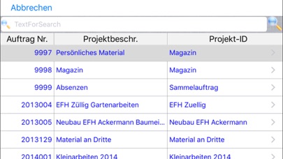 How to cancel & delete SORBA Rapport from iphone & ipad 1