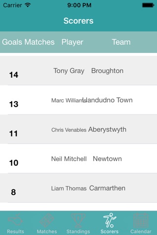 InfoLeague - Information for Welsh Premier League - Matches, Results, Standings and more screenshot 4