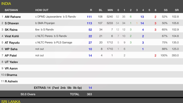 nxCricket screenshot-4