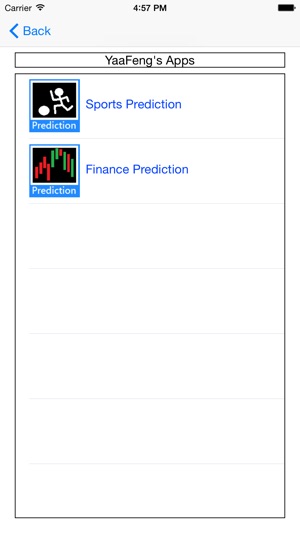 Finance Prediction(圖5)-速報App