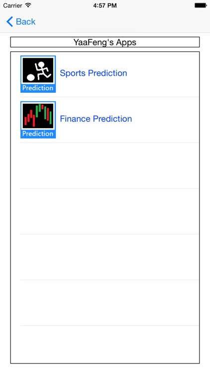 Finance Prediction screenshot-4