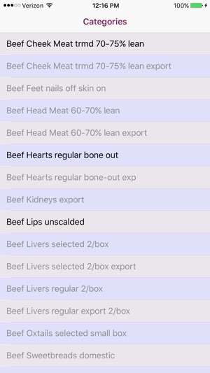 Daily Beef, Pork By-Product(圖3)-速報App