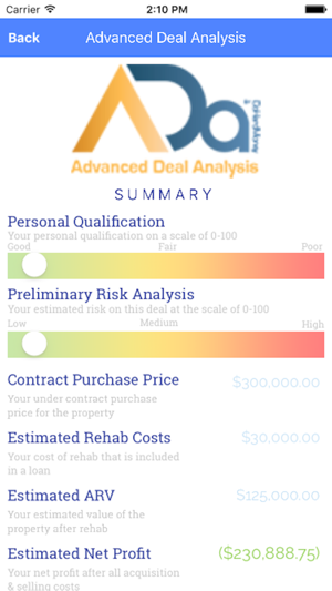 DHM Advanced Deal Analyzer(圖4)-速報App