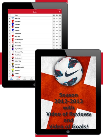 Скриншот из English Football History 2012-2013