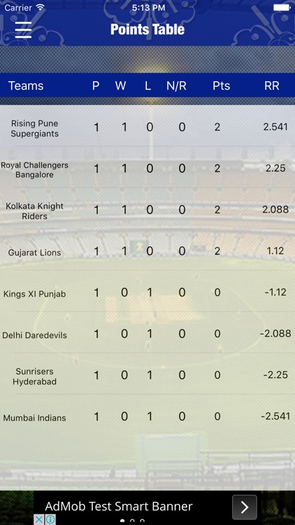 Great app for IPL screenshot-4