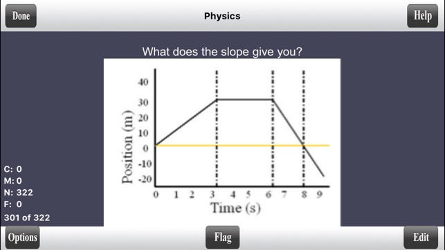 Pre-Med MCAT Flashcards Lite(圖5)-速報App