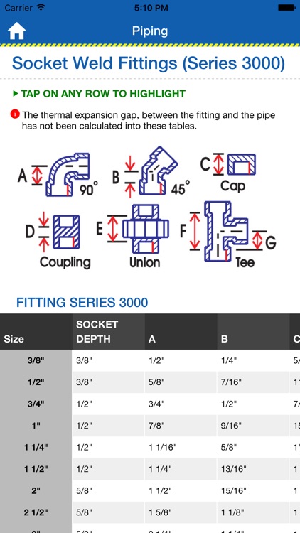 Pipefitter App