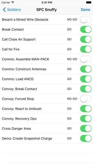 Army Ranger Handbook and Training Guide(圖2)-速報App