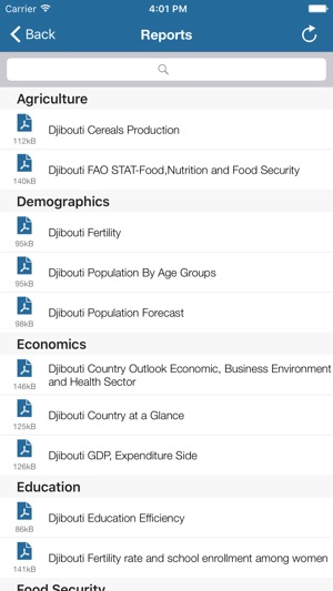 Djibouti Executive Monitor(圖5)-速報App