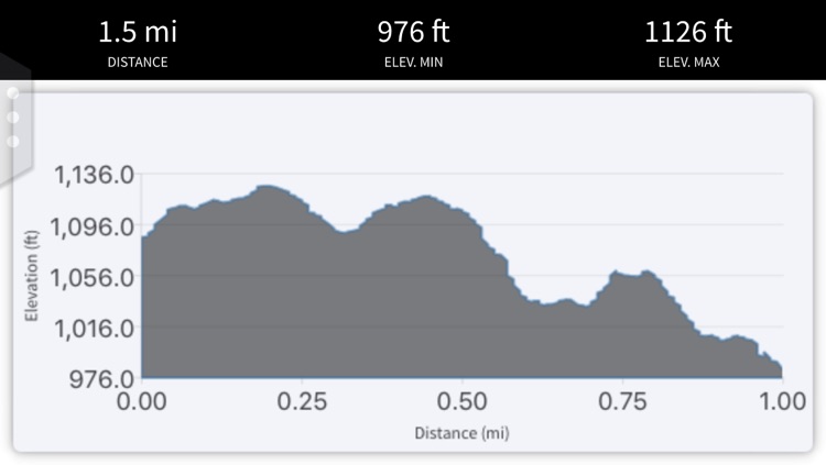 Allegheny County Parks Trails screenshot-3